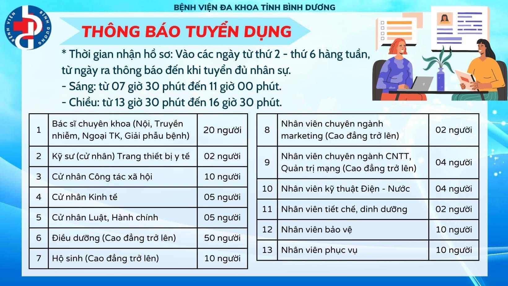 TuyendungBV_Binhduong